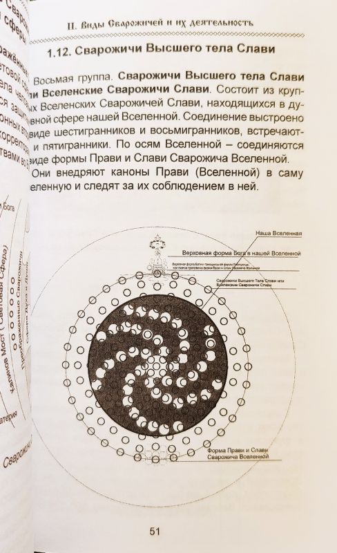 Сварожичи и Веды Сварожичей или Кто такие Плазмоиды.