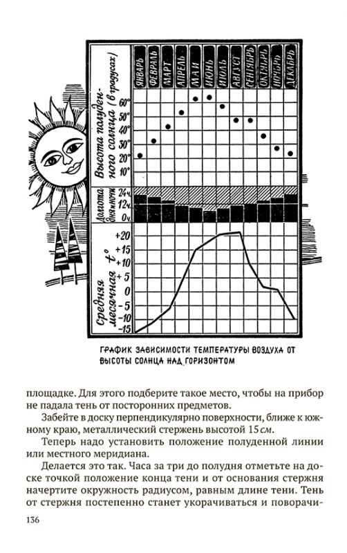 Путешествия около твоего дома [1967]