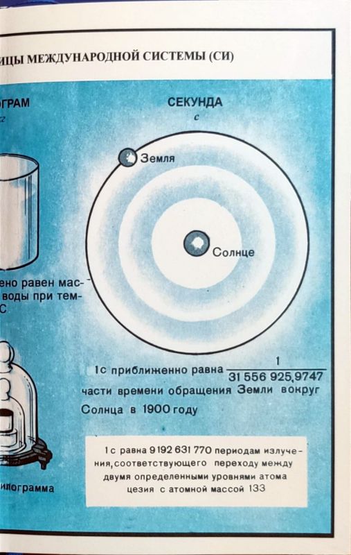 Физика. Учебник для 8 класса средней школы [1984]