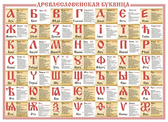 Древлесловенская Буквица - Плакат