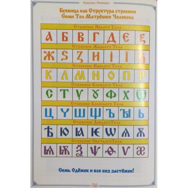 Прописи по Древлесловенской буквице. Часть «А»