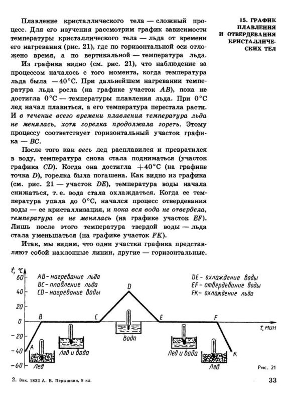 Учебник физики для 8 класса. [1989]