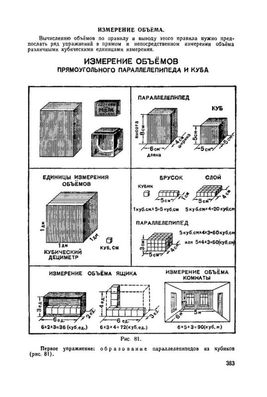 Методика преподавания арифметики в начальной школе