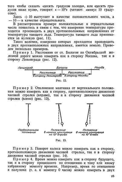 Элементарная алгебра. Пособие для самообразования