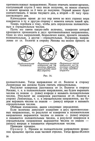 Элементарная алгебра. Пособие для самообразования